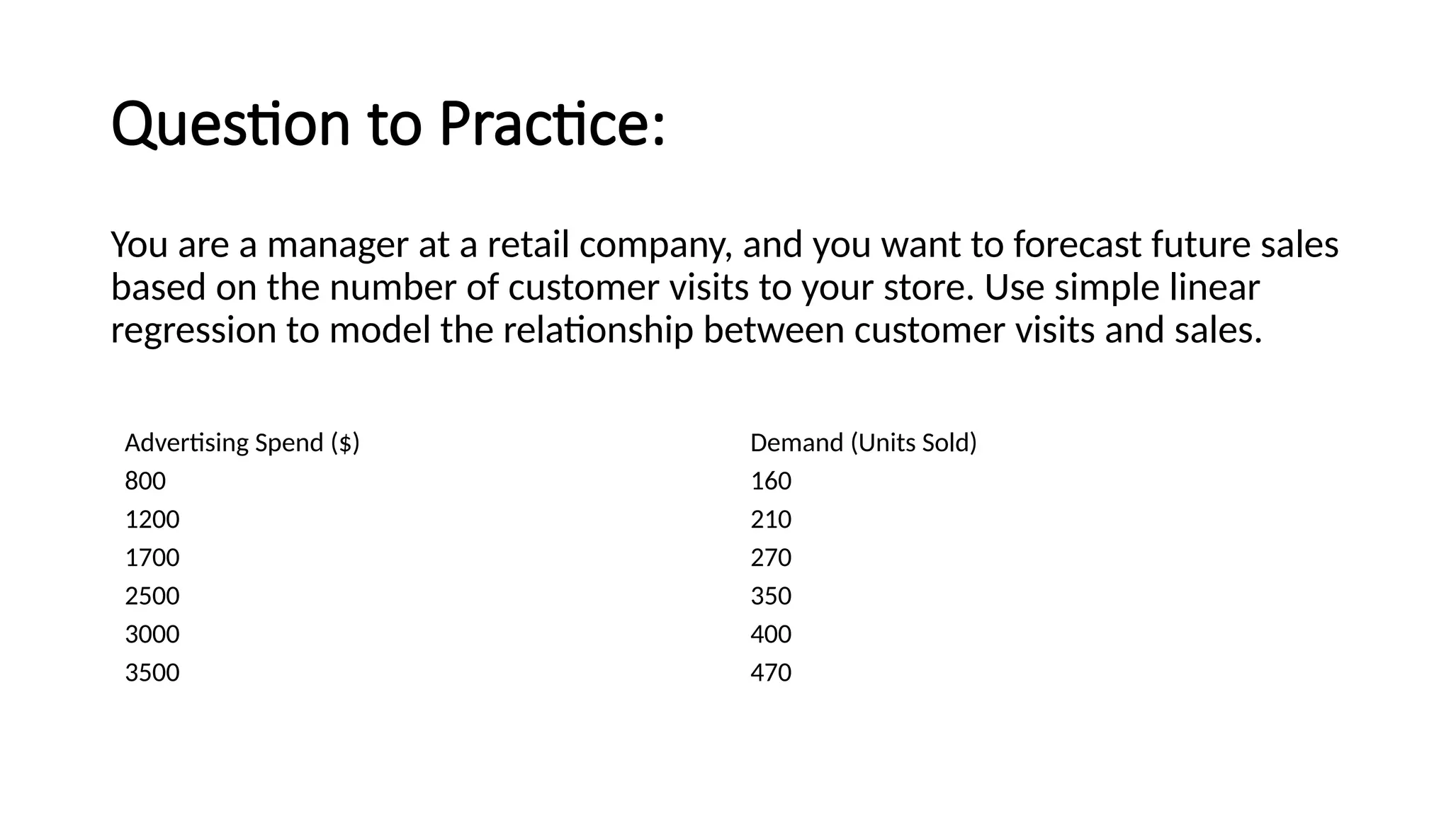 Question to Practice:
You are a manager at a retail company, and you want to forecast future sales
based on the number of customer visits to your store. Use simple linear
regression to model the relationship between customer visits and sales.
Advertising Spend ($) Demand (Units Sold)
800 160
1200 210
1700 270
2500 350
3000 400
3500 470
 