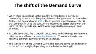 factors shifting the demand curve | explore demand... UNIT 2 Demand Analysis and Forecasting managerial economics | PPTX