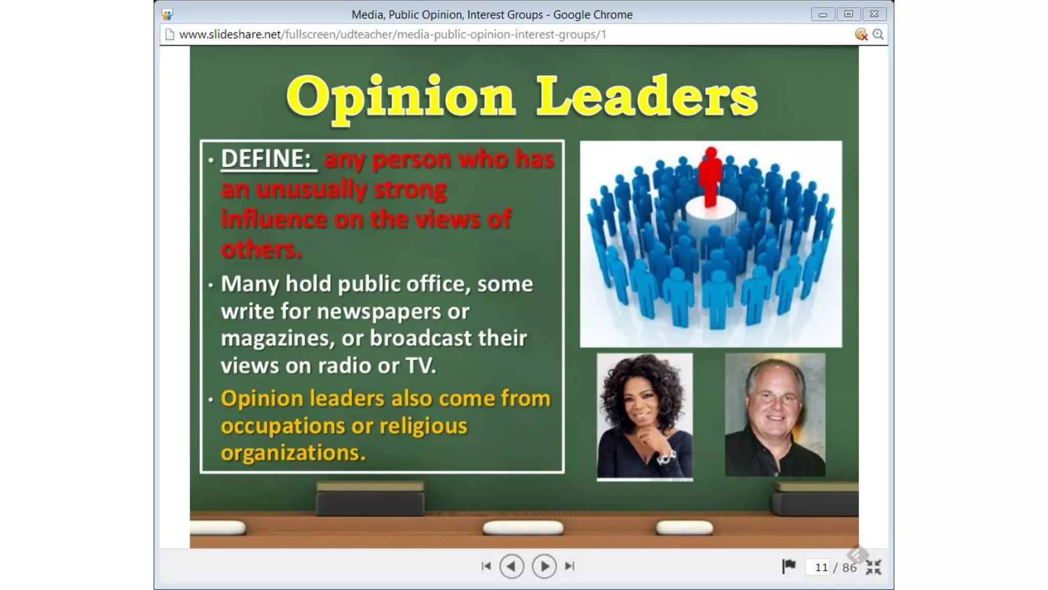 Unit2 Media and Interest Groups