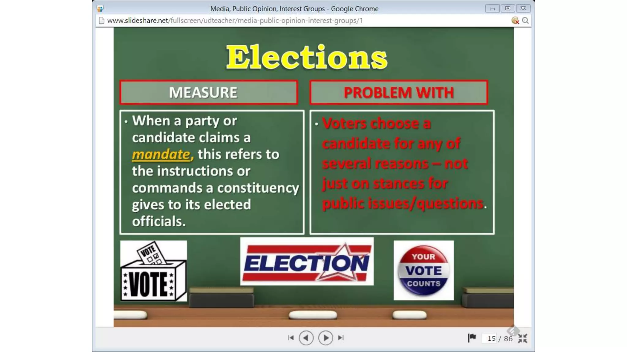 Unit2 Media and Interest Groups