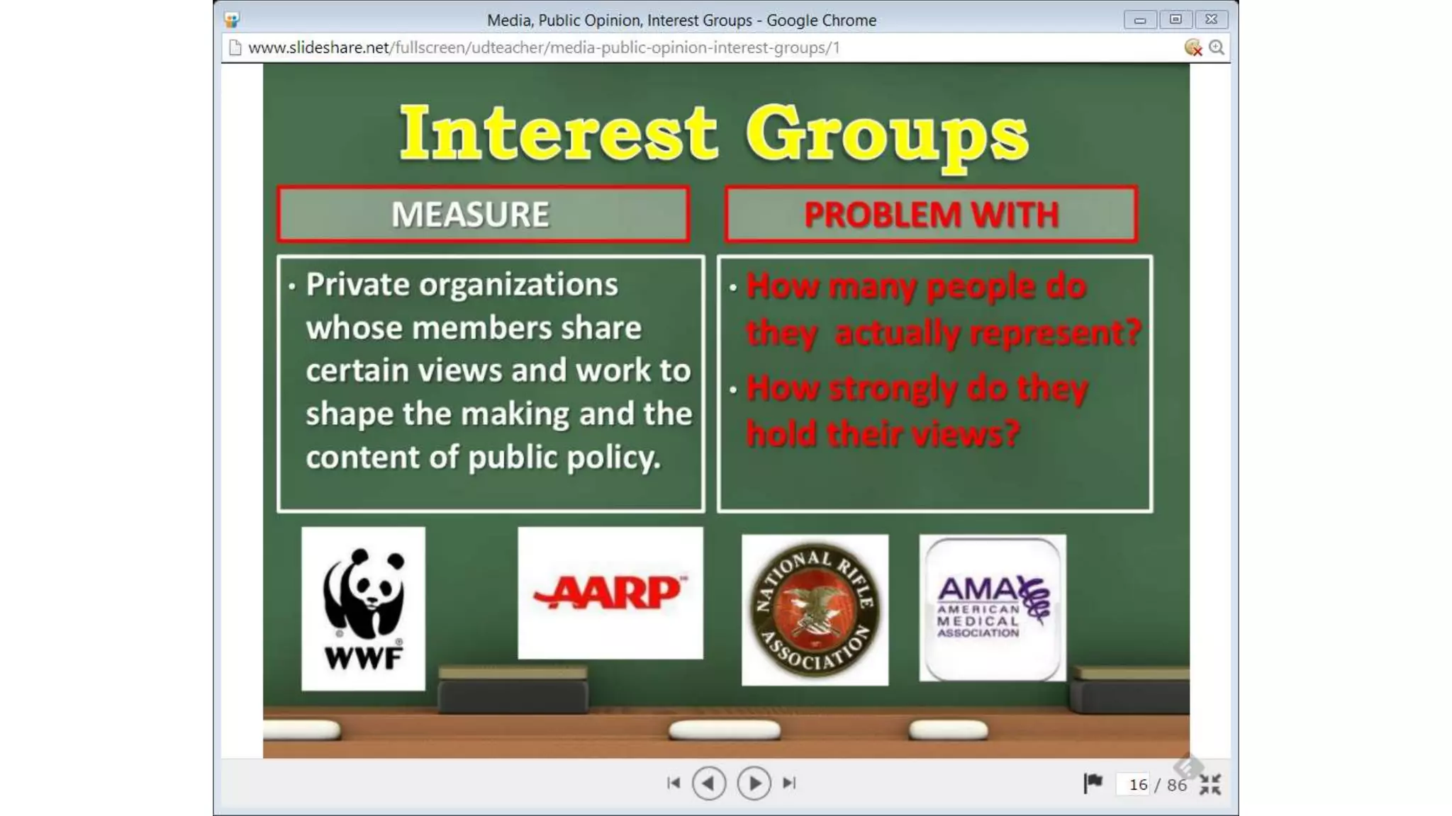 Unit2 Media and Interest Groups