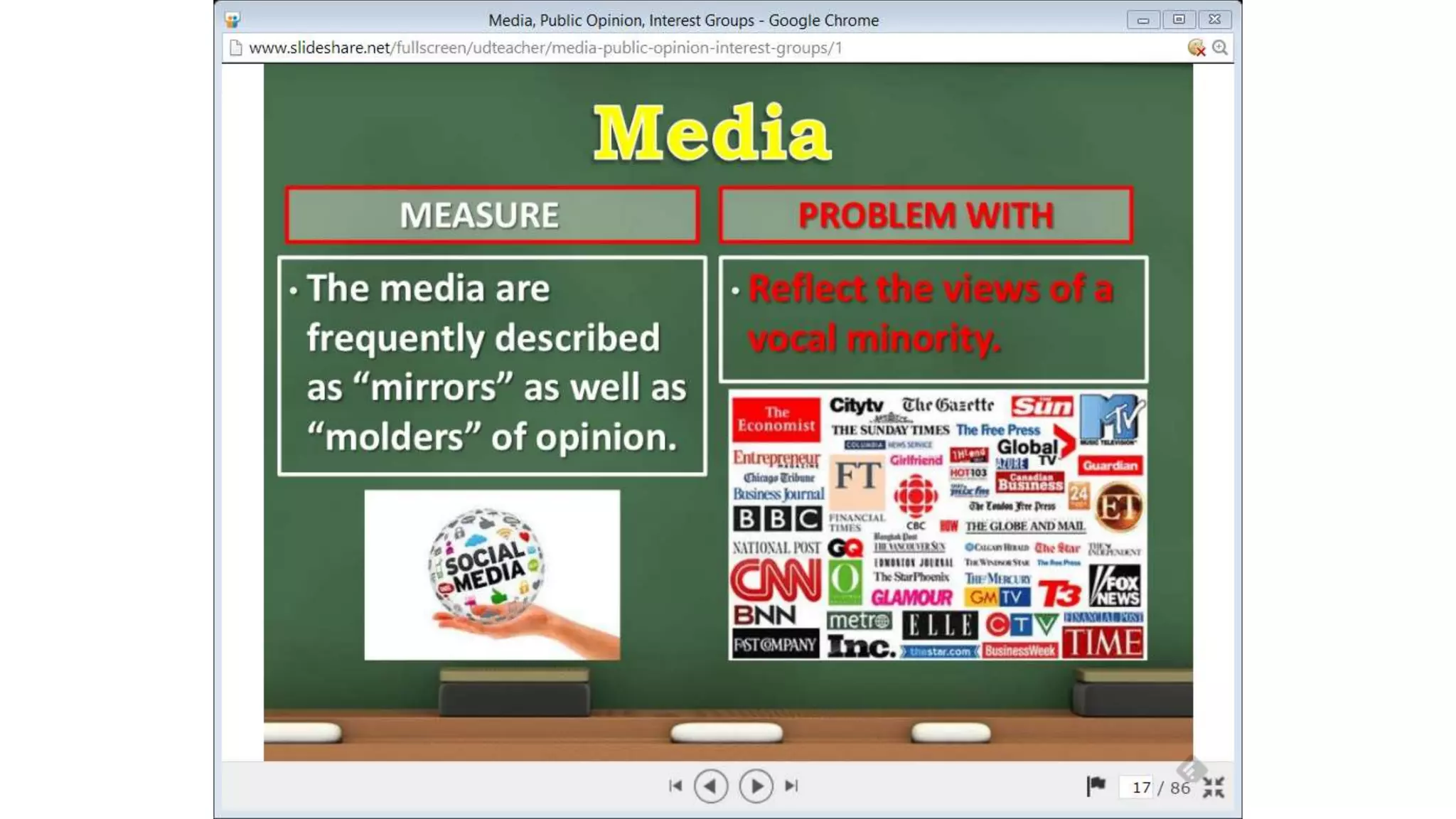 Unit2 Media and Interest Groups