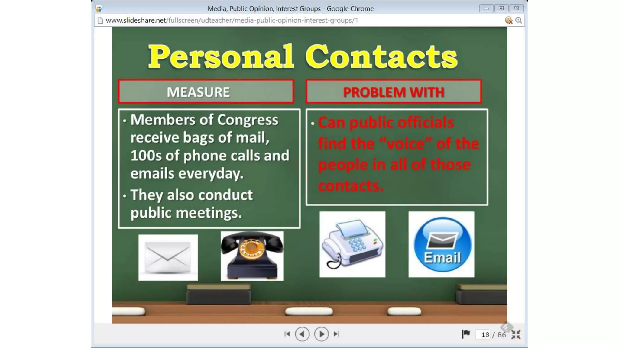 Unit2 Media and Interest Groups