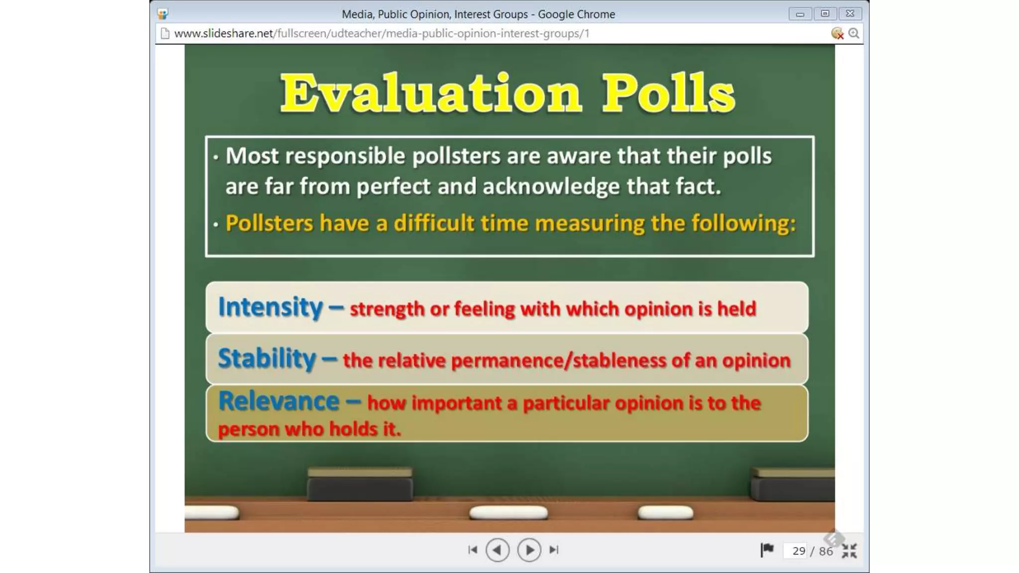 Unit2 Media and Interest Groups