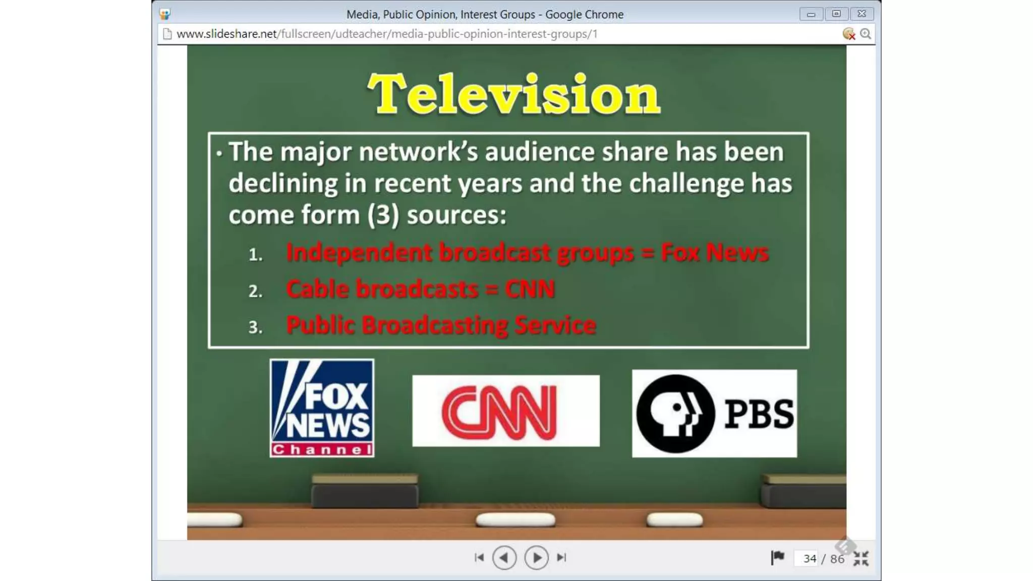 Unit2 Media and Interest Groups