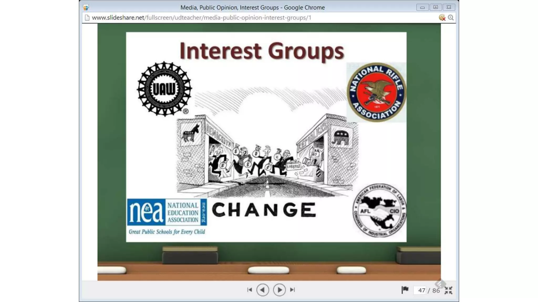 Unit2 Media and Interest Groups