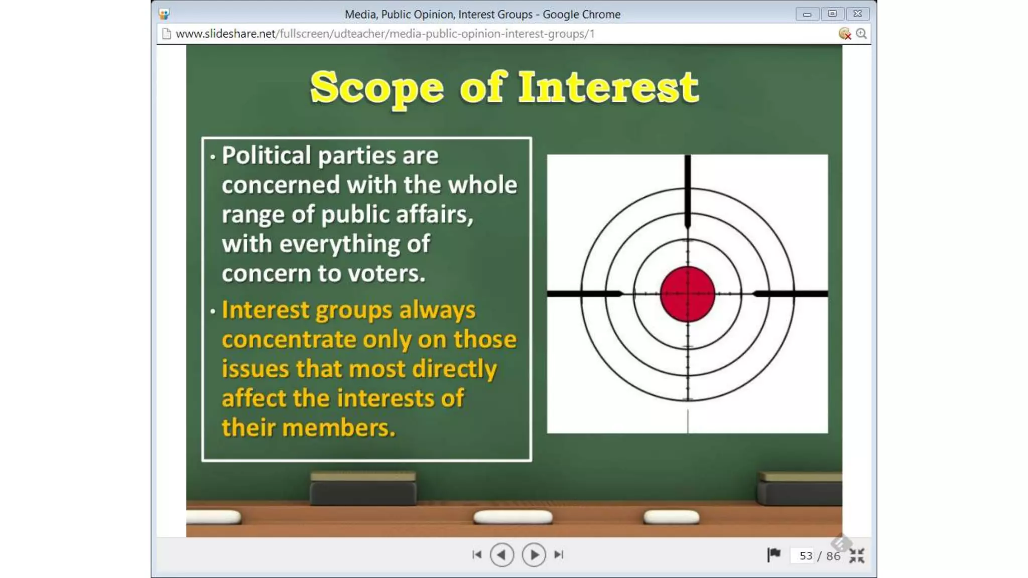 Unit2 Media and Interest Groups