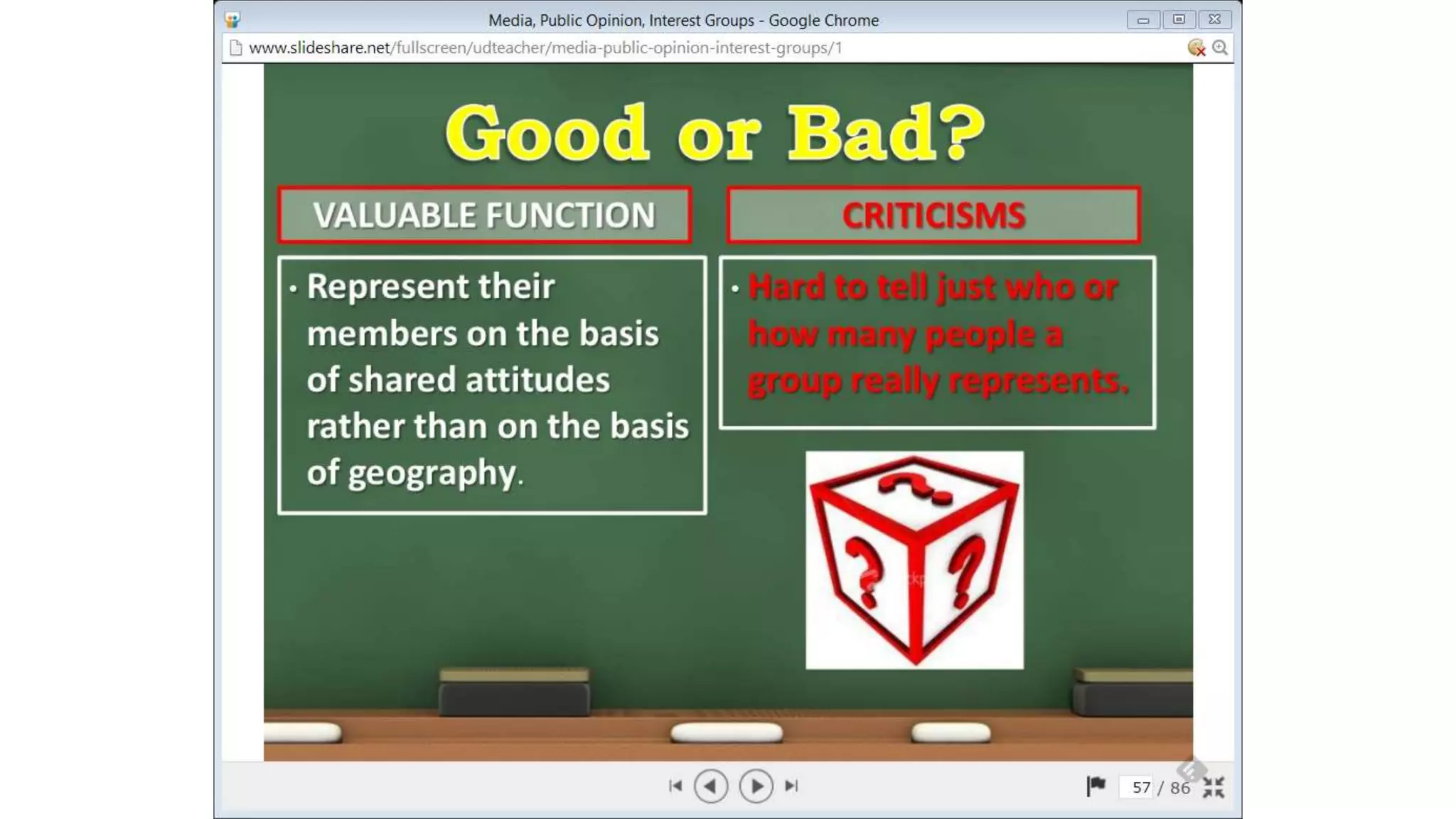 Unit2 Media and Interest Groups