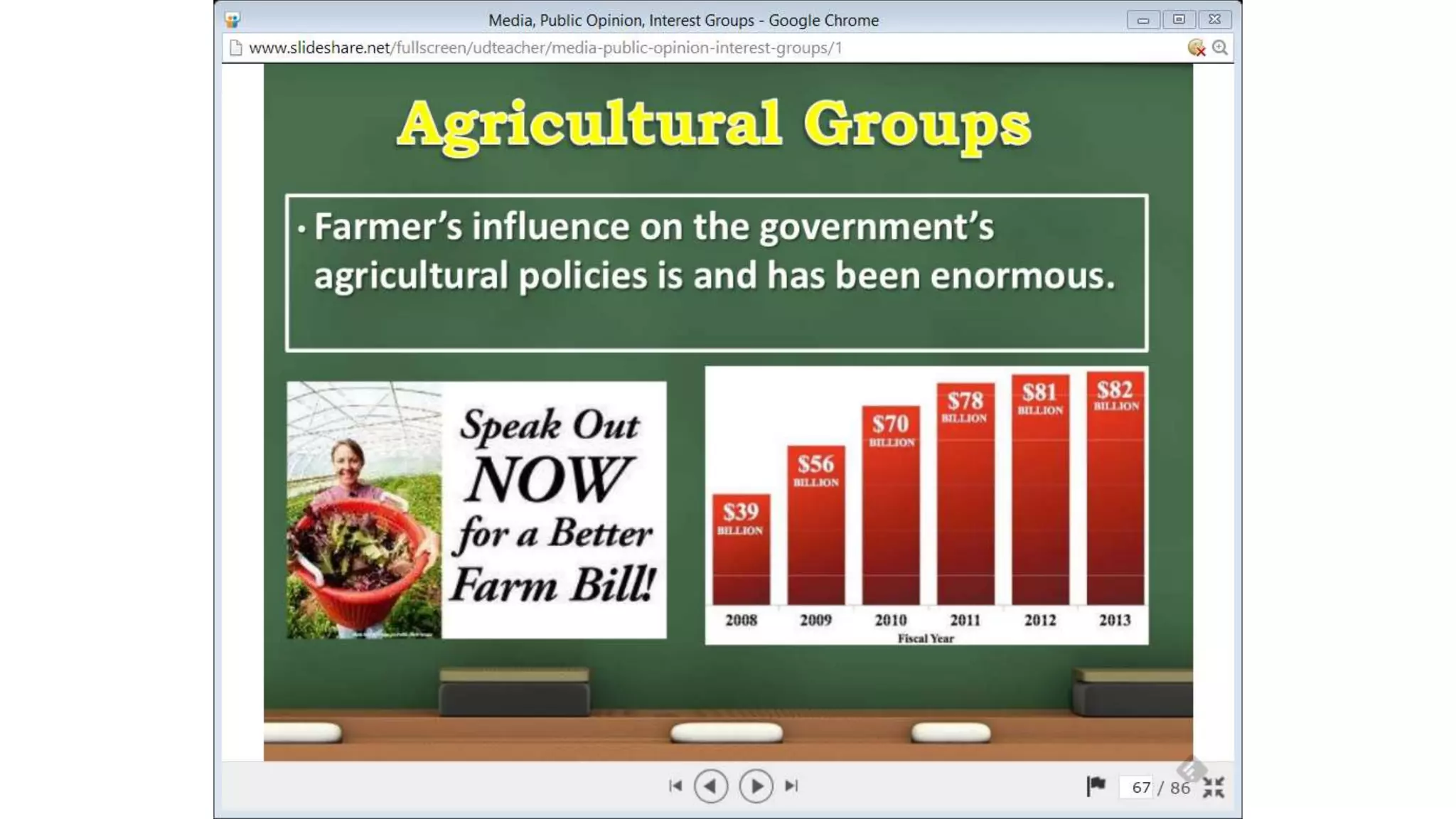 Unit2 Media and Interest Groups