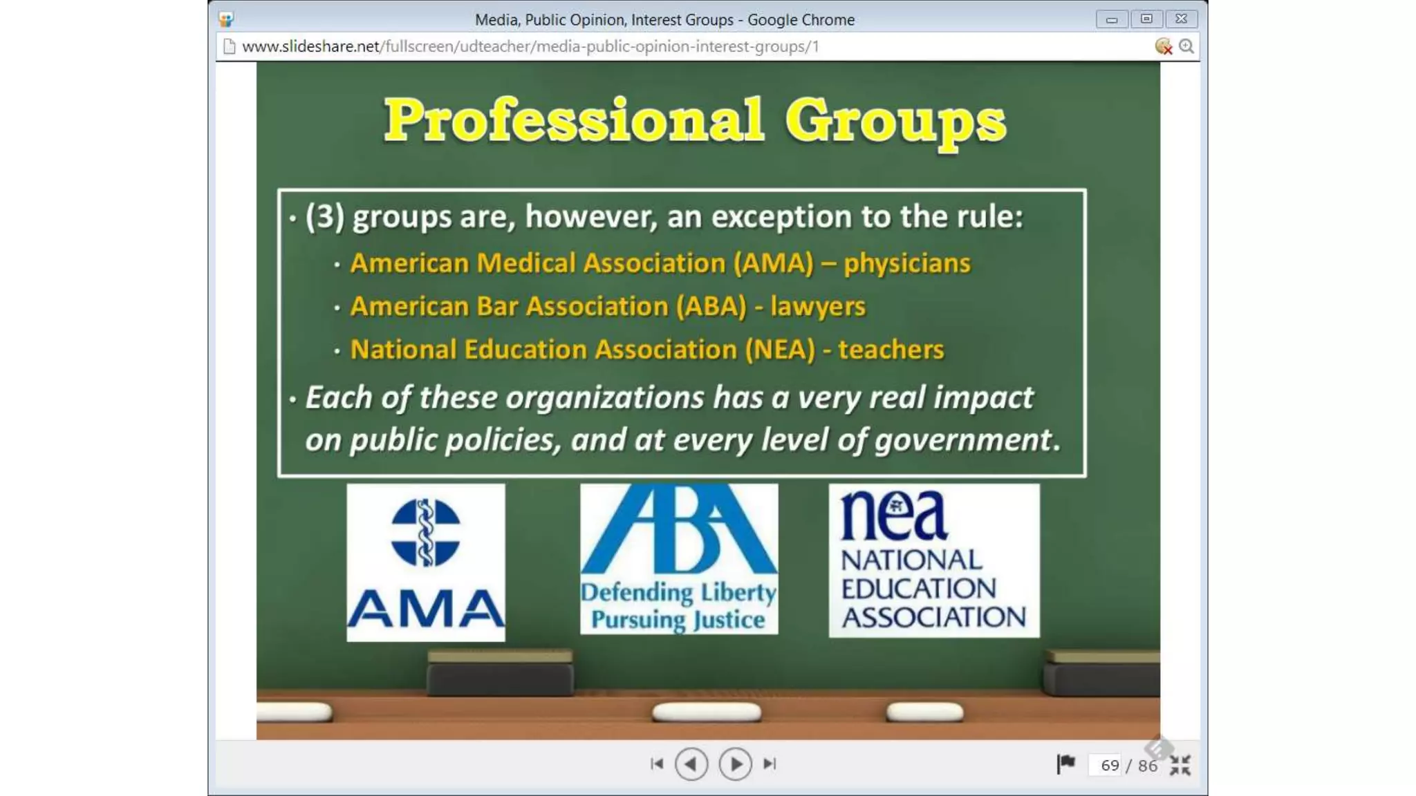 Unit2 Media and Interest Groups