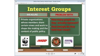 Unit2 Media and Interest Groups