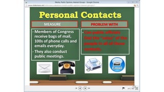 Unit2 Media and Interest Groups