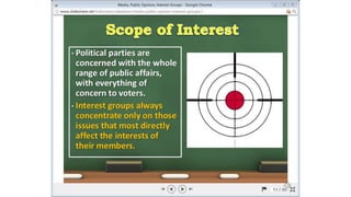 Unit2 Media and Interest Groups