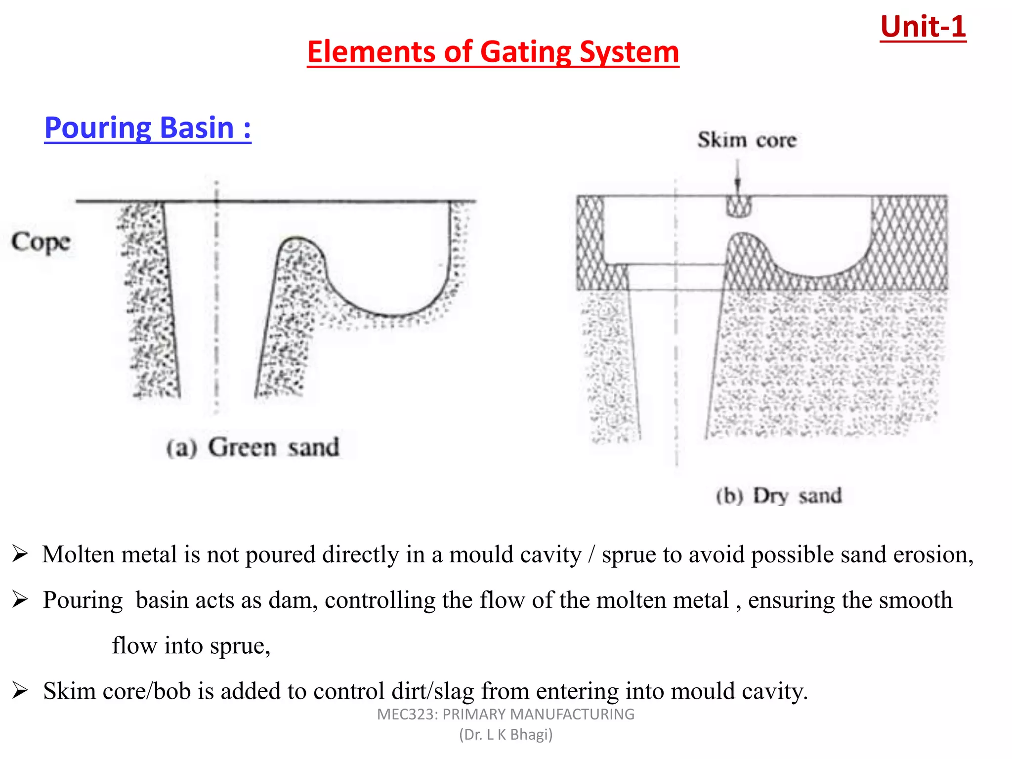 Pouring Basin :
Elements of Gating System
 Molten metal is not poured directly in a mould cavity / sprue to avoid possible sand erosion,
 Pouring basin acts as dam, controlling the flow of the molten metal , ensuring the smooth
flow into sprue,
 Skim core/bob is added to control dirt/slag from entering into mould cavity.
Unit-1
MEC323: PRIMARY MANUFACTURING
(Dr. L K Bhagi)
 