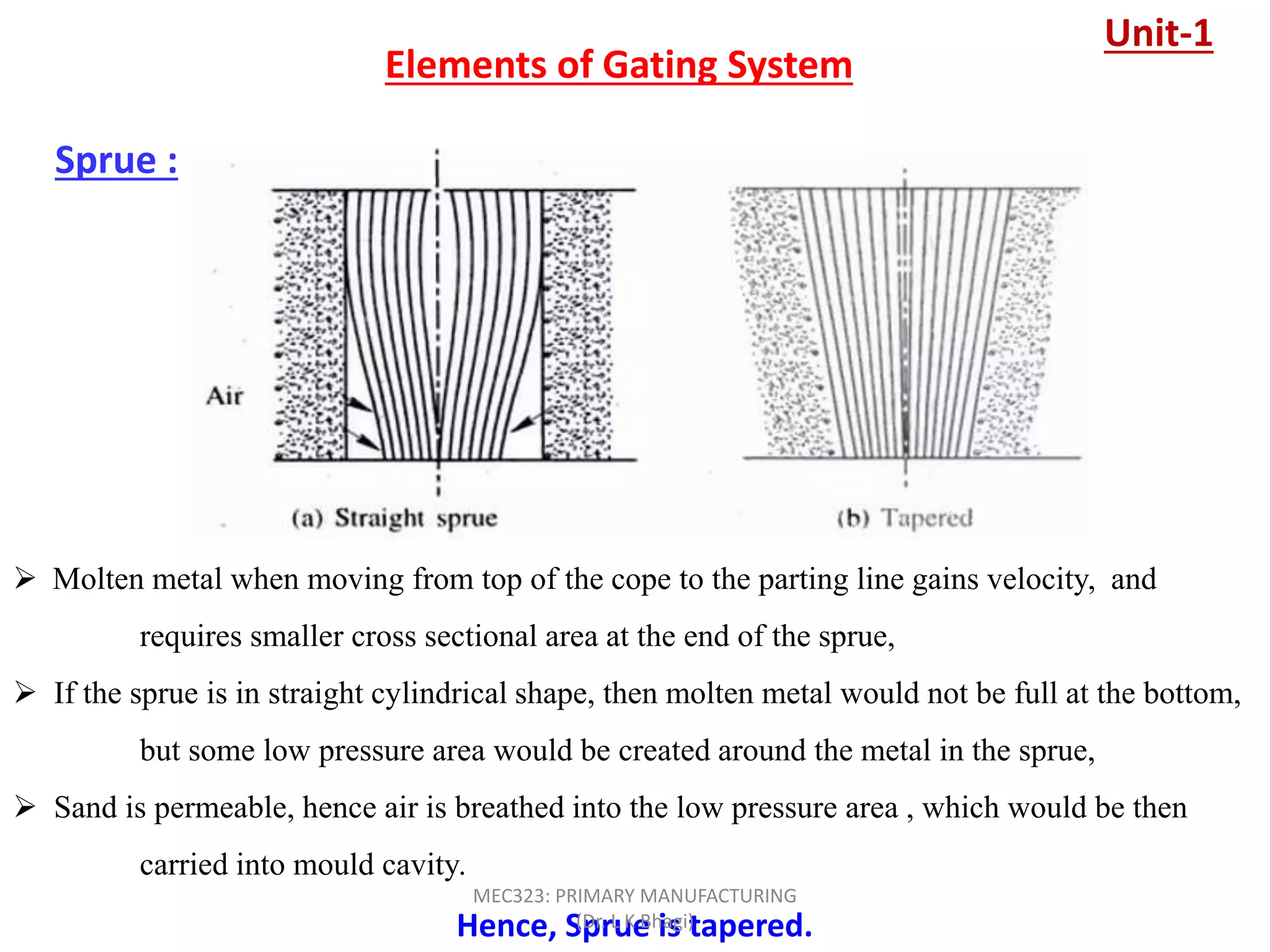 Sprue :
Elements of Gating System
 Molten metal when moving from top of the cope to the parting line gains velocity, and
requires smaller cross sectional area at the end of the sprue,
 If the sprue is in straight cylindrical shape, then molten metal would not be full at the bottom,
but some low pressure area would be created around the metal in the sprue,
 Sand is permeable, hence air is breathed into the low pressure area , which would be then
carried into mould cavity.
Hence, Sprue is tapered.
Unit-1
MEC323: PRIMARY MANUFACTURING
(Dr. L K Bhagi)
 