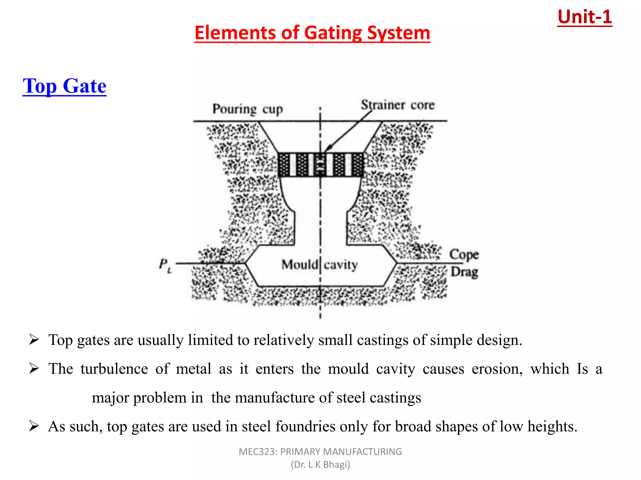  Top gates are usually limited to relatively small castings of simple design.
 The turbulence of metal as it enters the mould cavity causes erosion, which Is a
major problem in the manufacture of steel castings
 As such, top gates are used in steel foundries only for broad shapes of low heights.
Top Gate
Elements of Gating System
Unit-1
MEC323: PRIMARY MANUFACTURING
(Dr. L K Bhagi)
 