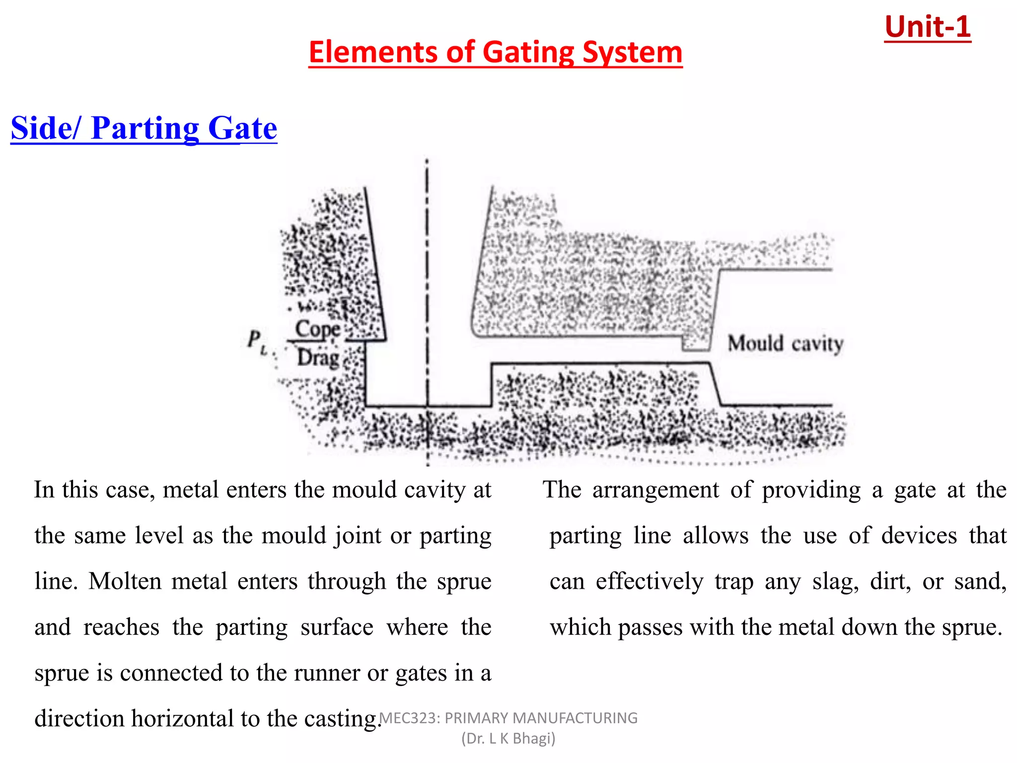 Side/ Parting Gate
In this case, metal enters the mould cavity at
the same level as the mould joint or parting
line. Molten metal enters through the sprue
and reaches the parting surface where the
sprue is connected to the runner or gates in a
direction horizontal to the casting.
The arrangement of providing a gate at the
parting line allows the use of devices that
can effectively trap any slag, dirt, or sand,
which passes with the metal down the sprue.
Elements of Gating System
Unit-1
MEC323: PRIMARY MANUFACTURING
(Dr. L K Bhagi)
 
