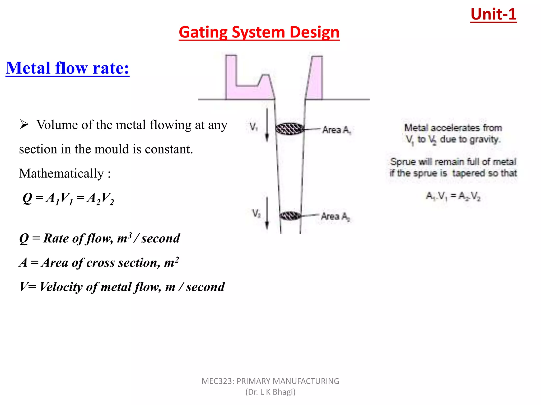 Metal flow rate:
Gating System Design
 Volume of the metal flowing at any
section in the mould is constant.
Mathematically :
Q = A1V1 = A2V2
Q = Rate of flow, m3 / second
A = Area of cross section, m2
V= Velocity of metal flow, m / second
Unit-1
MEC323: PRIMARY MANUFACTURING
(Dr. L K Bhagi)
 