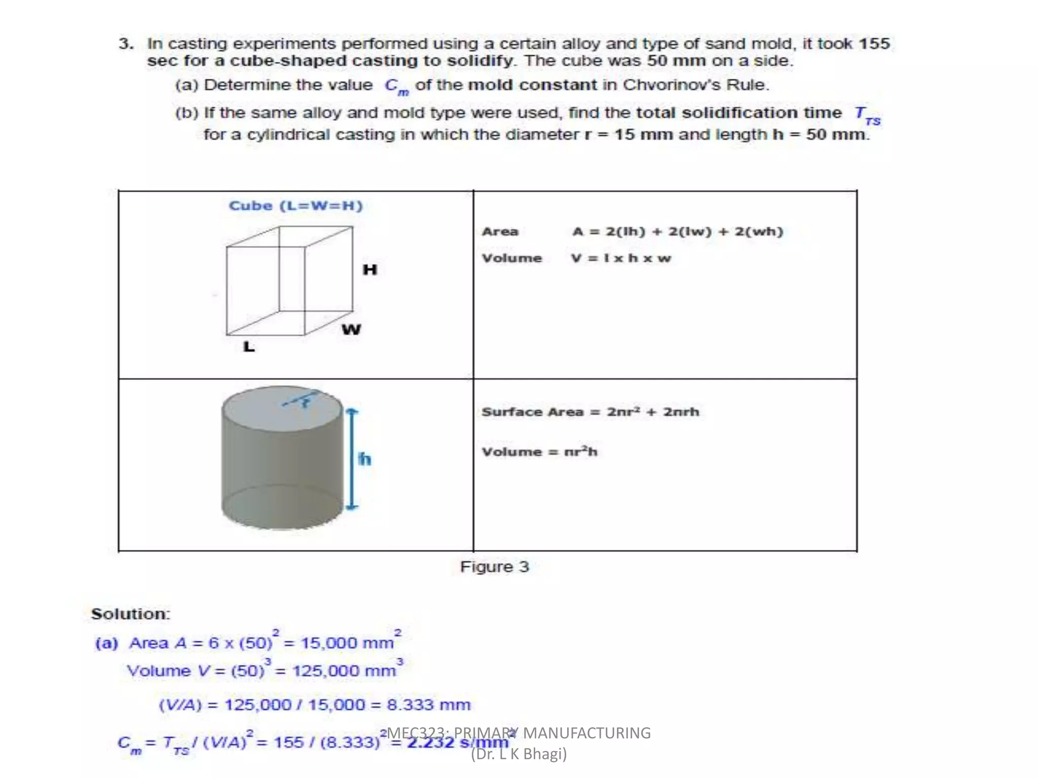 MEC323: PRIMARY MANUFACTURING
(Dr. L K Bhagi)
 