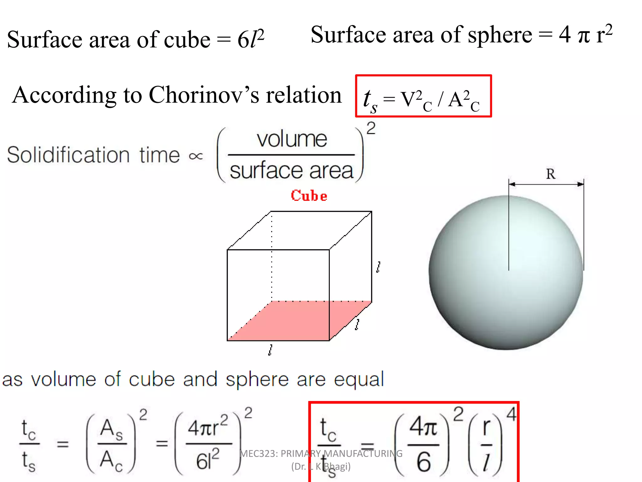 Surface area of cube = 6l2 Surface area of sphere = 4 π r2
According to Chorinov’s relation ts = V2
C / A2
C
MEC323: PRIMARY MANUFACTURING
(Dr. L K Bhagi)
 