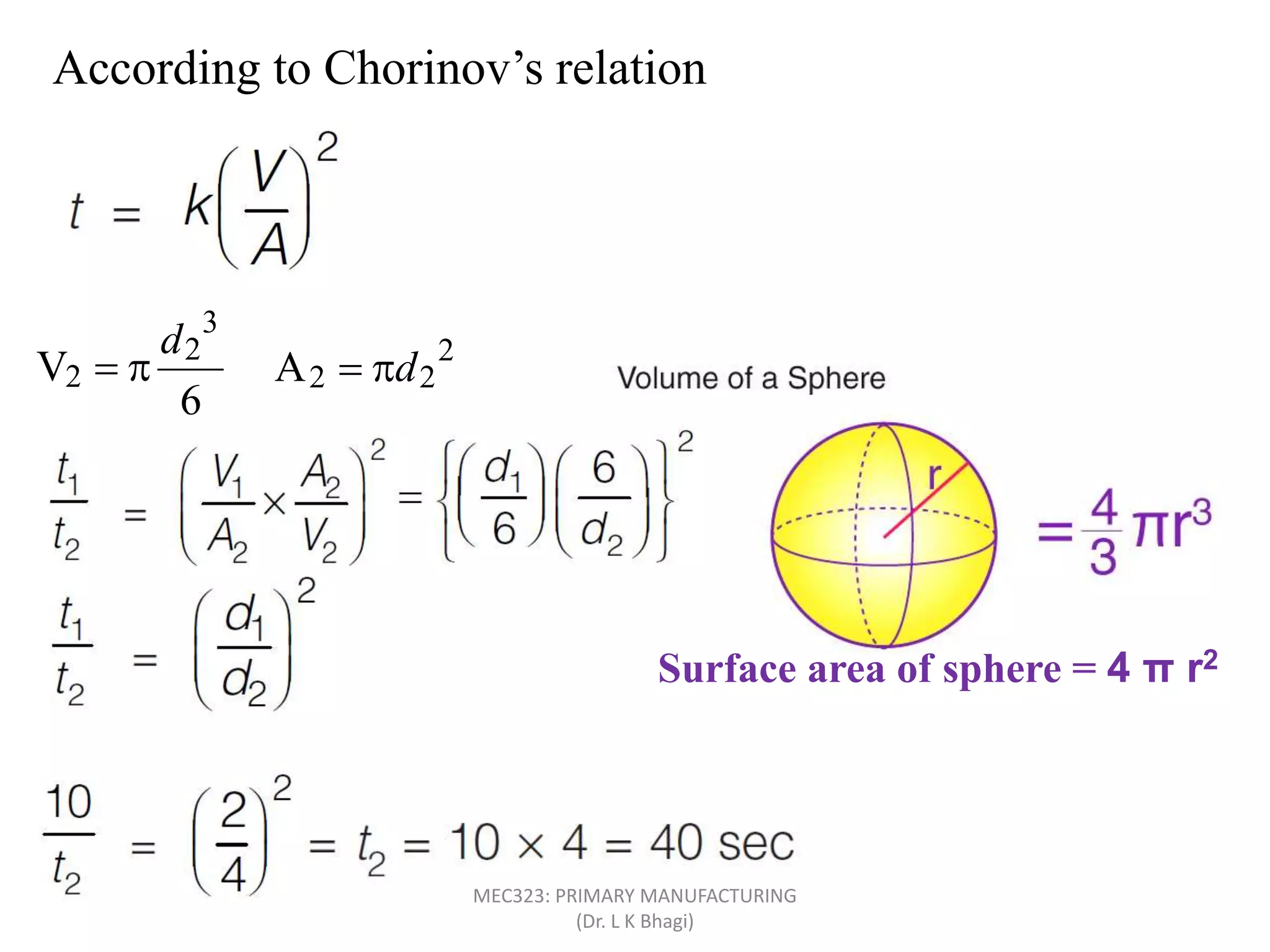 According to Chorinov’s relation
Surface area of sphere = 4 π r2
6
V
3
2
2
d
 2
22A d
MEC323: PRIMARY MANUFACTURING
(Dr. L K Bhagi)
 