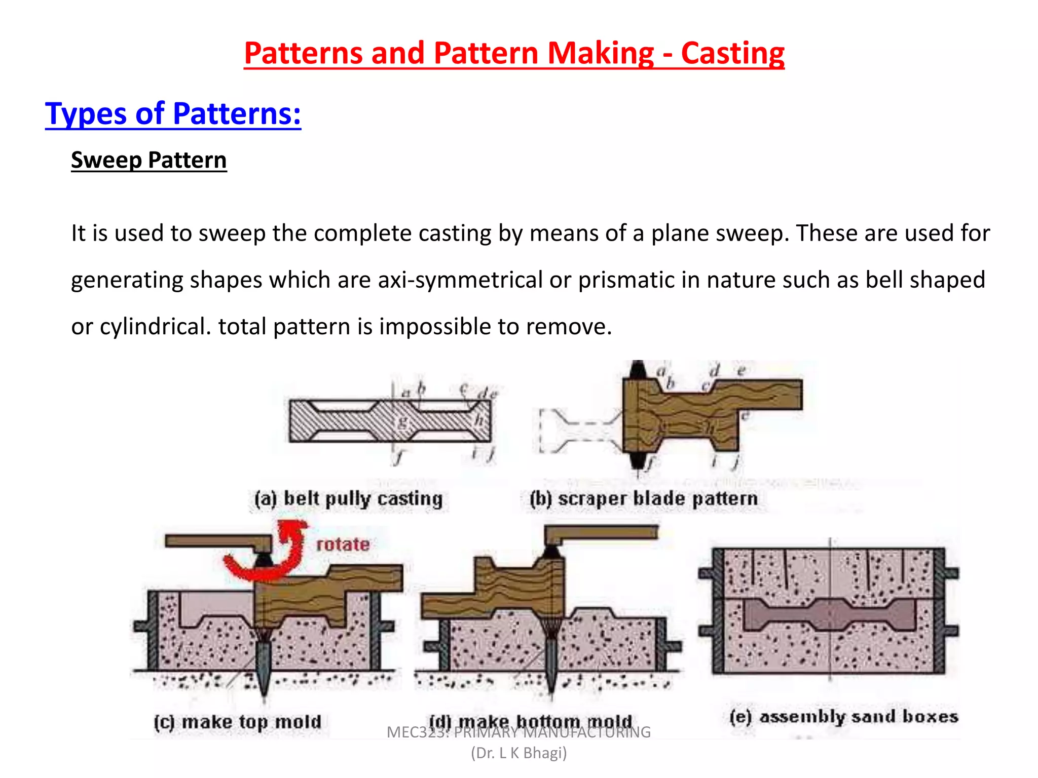 Patterns and Pattern Making - Casting
Types of Patterns:
Sweep Pattern
It is used to sweep the complete casting by means of a plane sweep. These are used for
generating shapes which are axi-symmetrical or prismatic in nature such as bell shaped
or cylindrical. total pattern is impossible to remove.
MEC323: PRIMARY MANUFACTURING
(Dr. L K Bhagi)
 