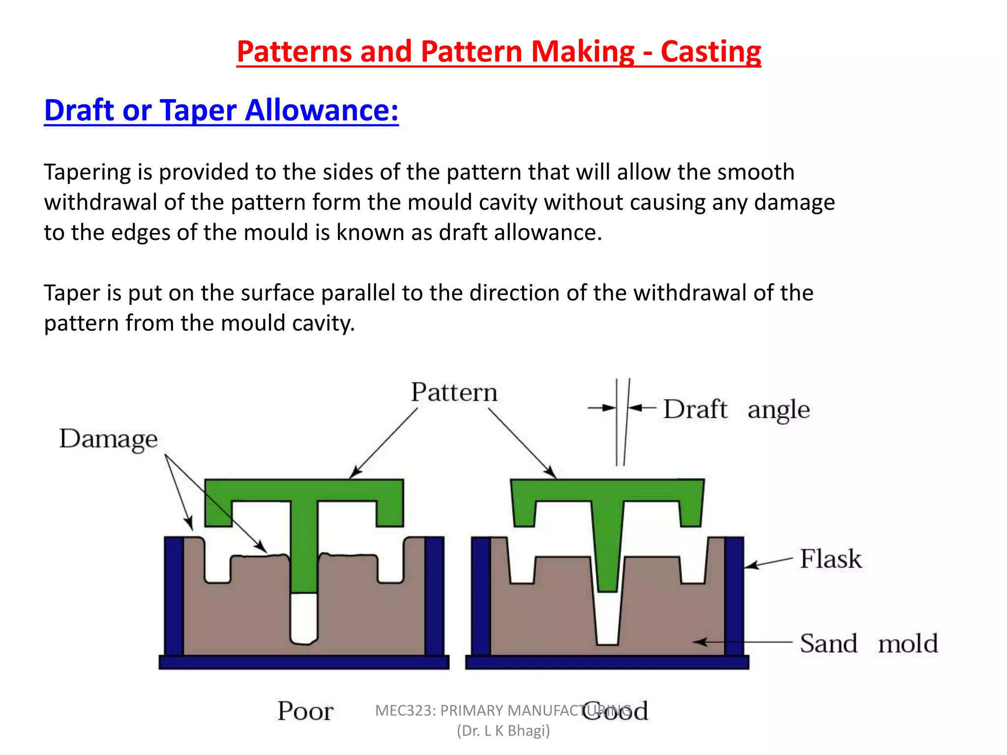Patterns and Pattern Making - Casting
Draft or Taper Allowance:
Tapering is provided to the sides of the pattern that will allow the smooth
withdrawal of the pattern form the mould cavity without causing any damage
to the edges of the mould is known as draft allowance.
Taper is put on the surface parallel to the direction of the withdrawal of the
pattern from the mould cavity.
MEC323: PRIMARY MANUFACTURING
(Dr. L K Bhagi)
 