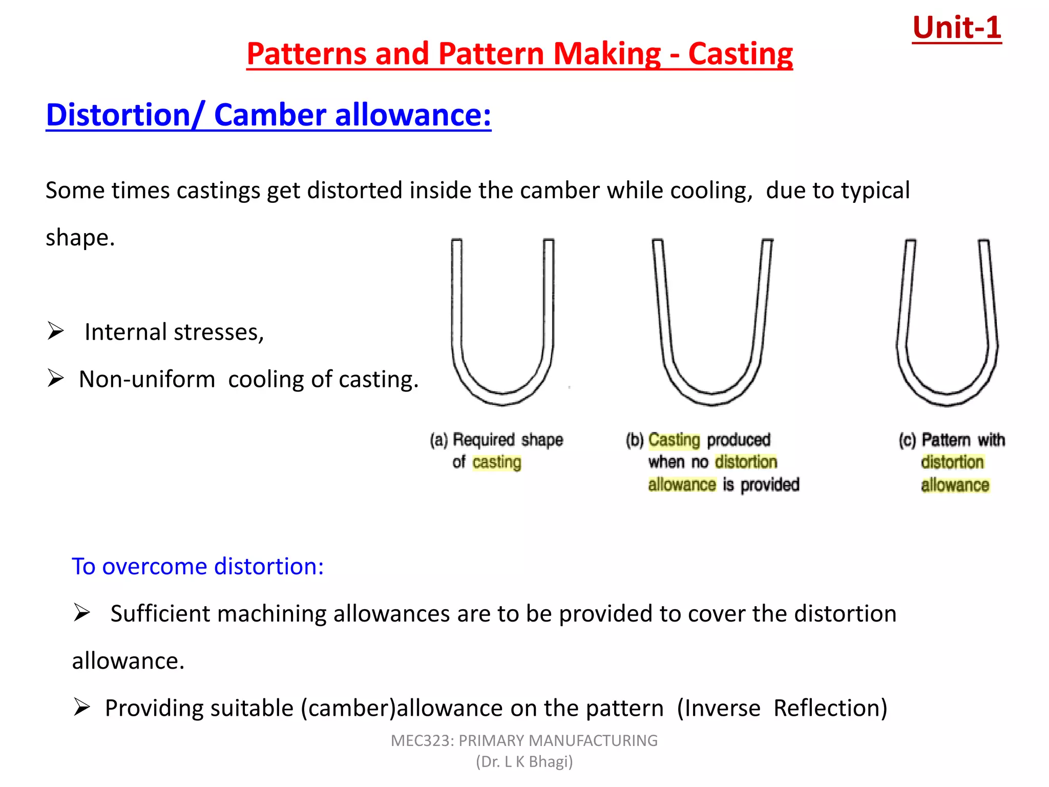 Patterns and Pattern Making - Casting
Distortion/ Camber allowance:
Some times castings get distorted inside the camber while cooling, due to typical
shape.
 Internal stresses,
 Non-uniform cooling of casting.
To overcome distortion:
 Sufficient machining allowances are to be provided to cover the distortion
allowance.
 Providing suitable (camber)allowance on the pattern (Inverse Reflection)
Unit-1
MEC323: PRIMARY MANUFACTURING
(Dr. L K Bhagi)
 