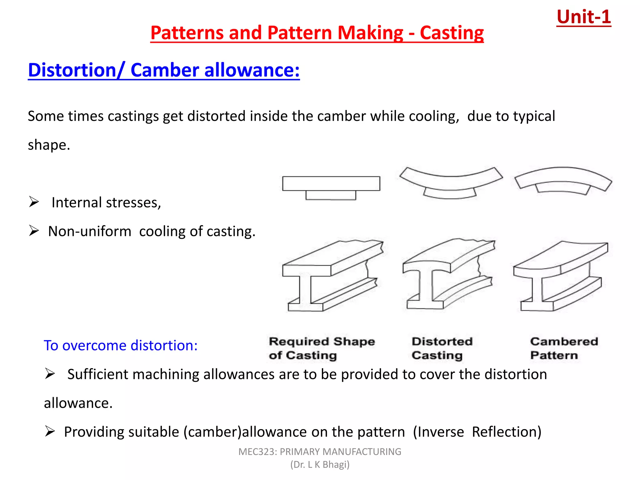 Patterns and Pattern Making - Casting
Distortion/ Camber allowance:
Some times castings get distorted inside the camber while cooling, due to typical
shape.
 Internal stresses,
 Non-uniform cooling of casting.
To overcome distortion:
 Sufficient machining allowances are to be provided to cover the distortion
allowance.
 Providing suitable (camber)allowance on the pattern (Inverse Reflection)
Unit-1
MEC323: PRIMARY MANUFACTURING
(Dr. L K Bhagi)
 