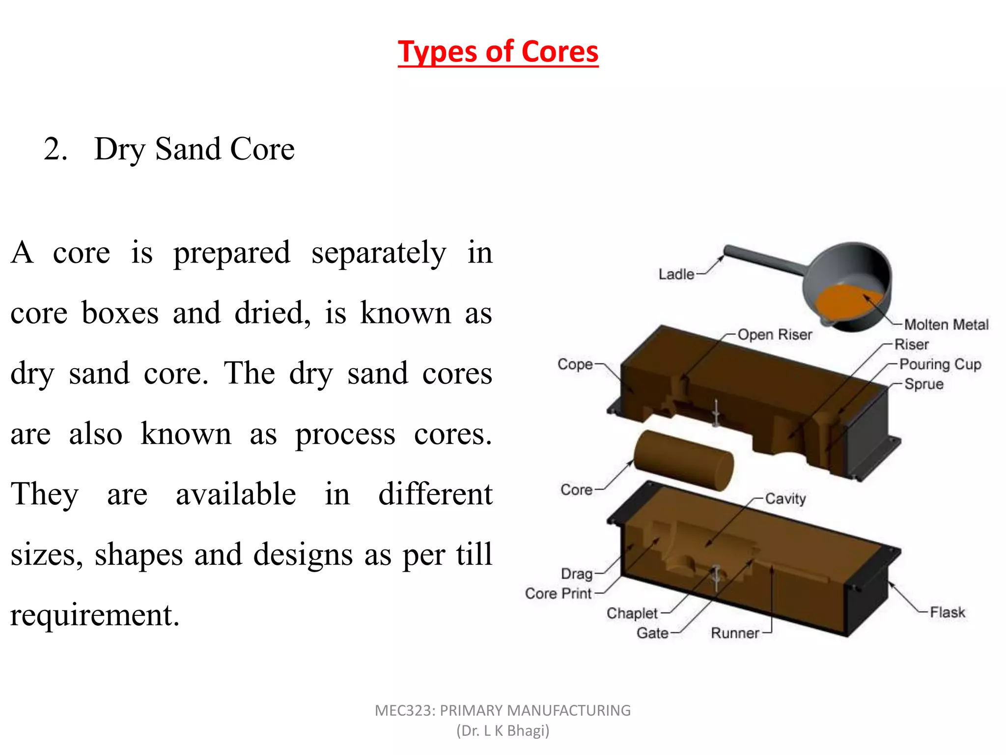 Types of Cores
2. Dry Sand Core
A core is prepared separately in
core boxes and dried, is known as
dry sand core. The dry sand cores
are also known as process cores.
They are available in different
sizes, shapes and designs as per till
requirement.
MEC323: PRIMARY MANUFACTURING
(Dr. L K Bhagi)
 