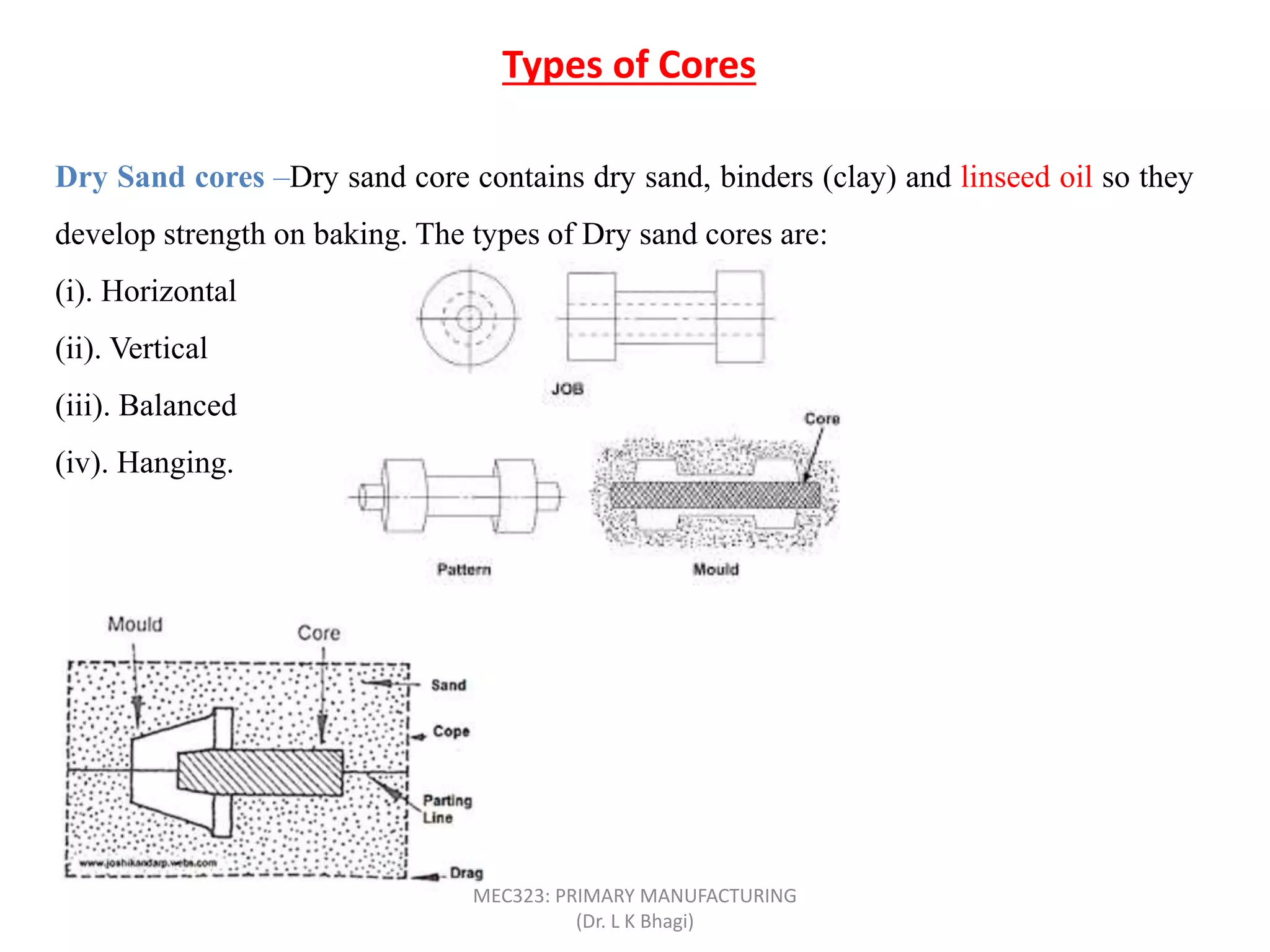 Types of Cores
Dry Sand cores –Dry sand core contains dry sand, binders (clay) and linseed oil so they
develop strength on baking. The types of Dry sand cores are:
(i). Horizontal
(ii). Vertical
(iii). Balanced
(iv). Hanging.
MEC323: PRIMARY MANUFACTURING
(Dr. L K Bhagi)
 