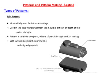 Split Pattern In Casting Metal casting process part 1 | PPTX