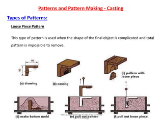 Metal casting process part 1 | PPTX