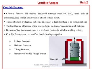 Crucible Process Metal casting process part 2 | PPTX
