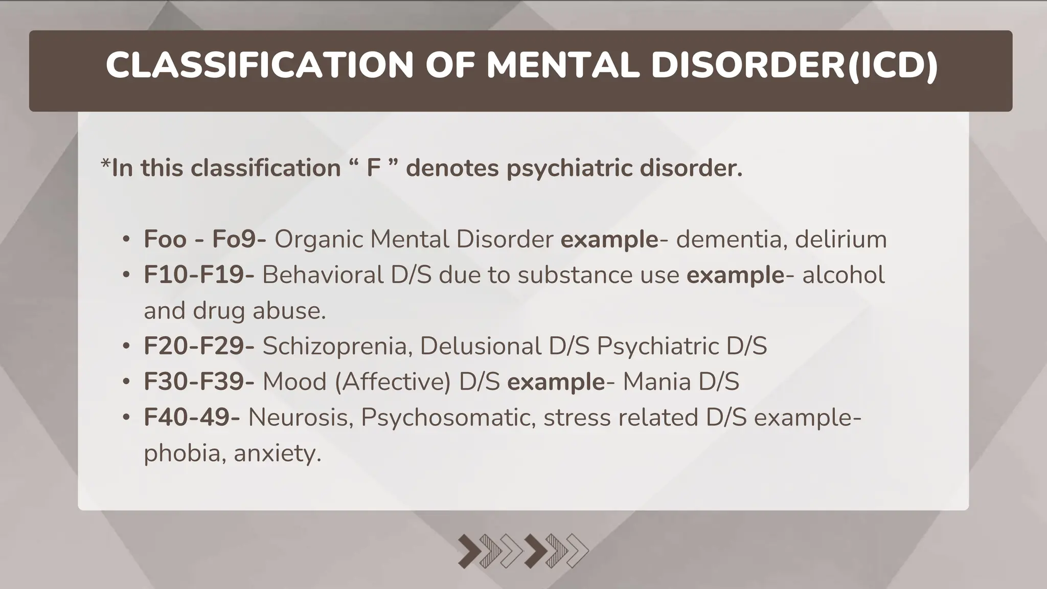 UNIT 2 Principles and Concept of Mental Health Nursing | PPTX