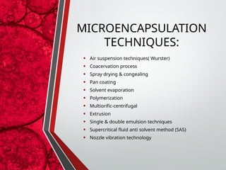 MICROENCAPSULATION
TECHNIQUES:
• Air suspension techniques( Wurster)
• Coacervation process
• Spray drying & congealing
• Pan coating
• Solvent evaporation
• Polymerization
• Multiorific-centrifugal
• Extrusion
• Single & double emulsion techniques
• Supercritical fluid anti solvent method (SAS)
• Nozzle vibration technology
 