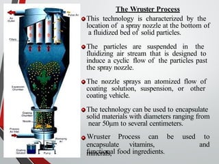 The Wruster Process
This technology is characterized by the
location of a spray nozzle at the bottom of
a fluidized bed of solid particles.
The particles are suspended in the
fluidizing air stream that is designed to
induce a cyclic flow of the particles past
the spray nozzle.
The nozzle sprays an atomized flow of
coating solution, suspension, or other
coating vehicle.
The technology can be used to encapsulate
solid materials with diameters ranging from
near 50µm to several centimeters.
encapsulate vitamins,
minerals,
Wruster Process can be used to
and
functional food ingredients.
 