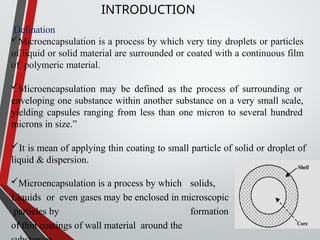 Defination
Microencapsulation is a process by which very tiny droplets or particles
of liquid or solid material are surrounded or coated with a continuous film
of polymeric material.
Microencapsulation may be defined as the process of surrounding or
enveloping one substance within another substance on a very small scale,
yielding capsules ranging from less than one micron to several hundred
microns in size.”
It is mean of applying thin coating to small particle of solid or droplet of
liquid & dispersion.
Microencapsulation is a process by which solids,
Liquids or even gases may be enclosed in microscopic
particles by formation
of thin coatings of wall material around the
INTRODUCTION
 