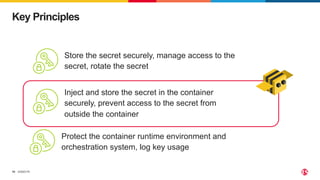 ©2023 F5
10
Key Principles
Store the secret securely, manage access to the
secret, rotate the secret
Protect the container runtime environment and
orchestration system, log key usage
Inject and store the secret in the container
securely, prevent access to the secret from
outside the container
 