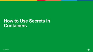 ©2023 F5
14
How to Use Secrets in
Containers
 