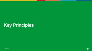 ©2023 F5
9
Key Principles
 