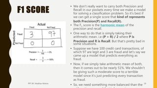 Machine Learning Unit 2 Semester 3 MSc IT Part 2 Mumbai University | PPTX