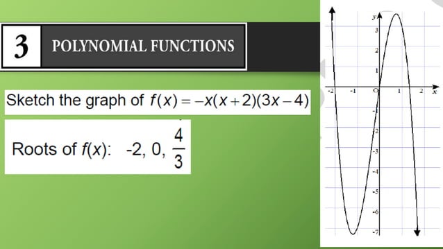 UNIT 2 MODULE 3 POLYNOMIAL FUNCTIONS.pptx