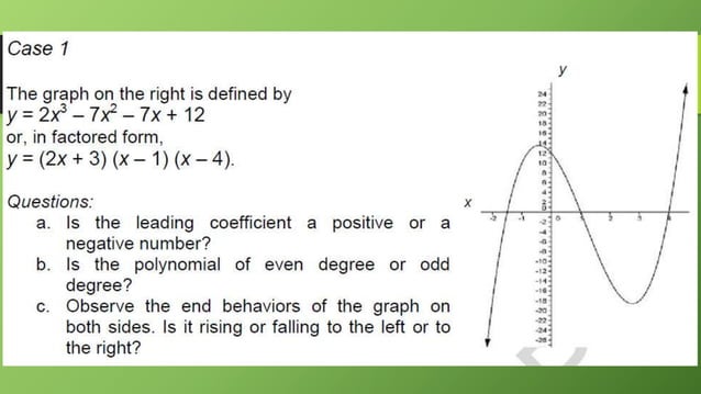 UNIT 2 MODULE 3 POLYNOMIAL FUNCTIONS.pptx
