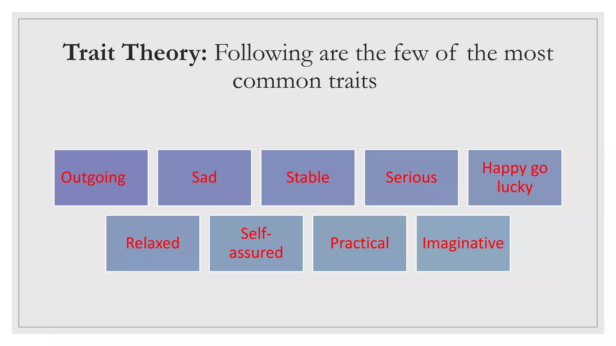 Trait Theory: Following are the few of the most
common traits
Outgoing Sad Stable Serious
Happy go
lucky
Relaxed
Self-
assured
Practical Imaginative
 