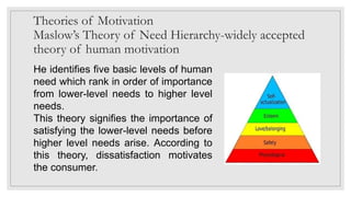 Theories of Motivation
Maslow’s Theory of Need Hierarchy-widely accepted
theory of human motivation
He identifies five basic levels of human
need which rank in order of importance
from lower-level needs to higher level
needs.
This theory signifies the importance of
satisfying the lower-level needs before
higher level needs arise. According to
this theory, dissatisfaction motivates
the consumer.
 