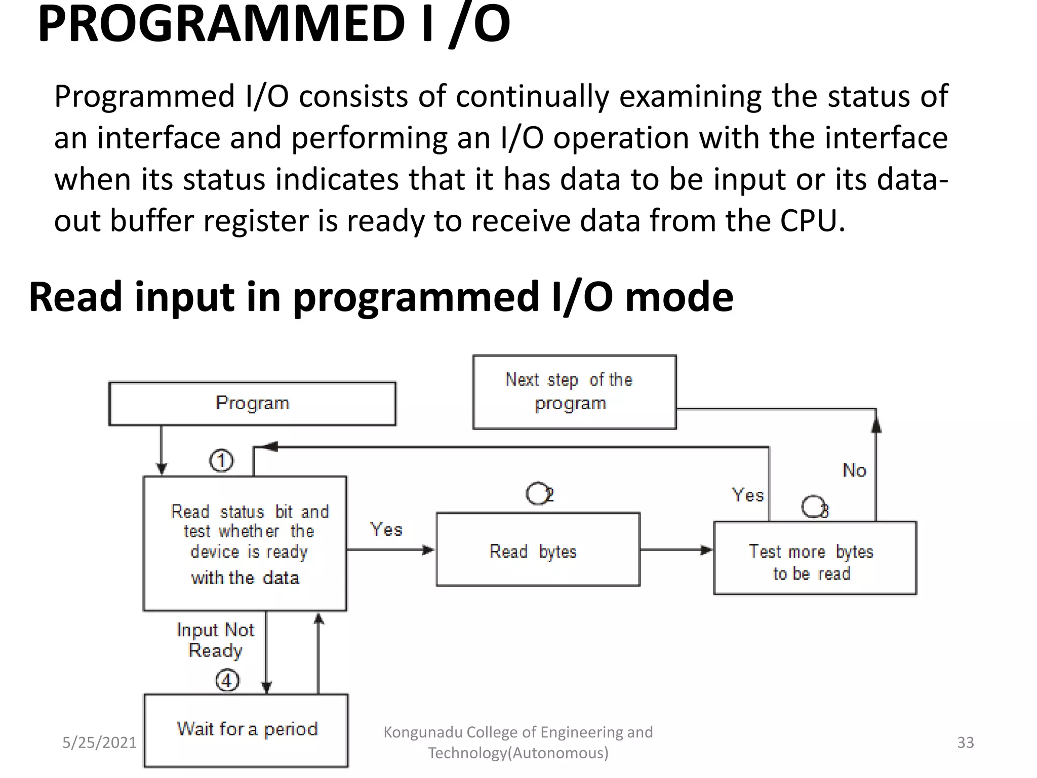 PROGRAMMED I /O
Read input in programmed I/O mode
Programmed I/O consists of continually examining the status of
an interface and performing an I/O operation with the interface
when its status indicates that it has data to be input or its data-
out buffer register is ready to receive data from the CPU.
5/25/2021
Kongunadu College of Engineering and
Technology(Autonomous)
33
 