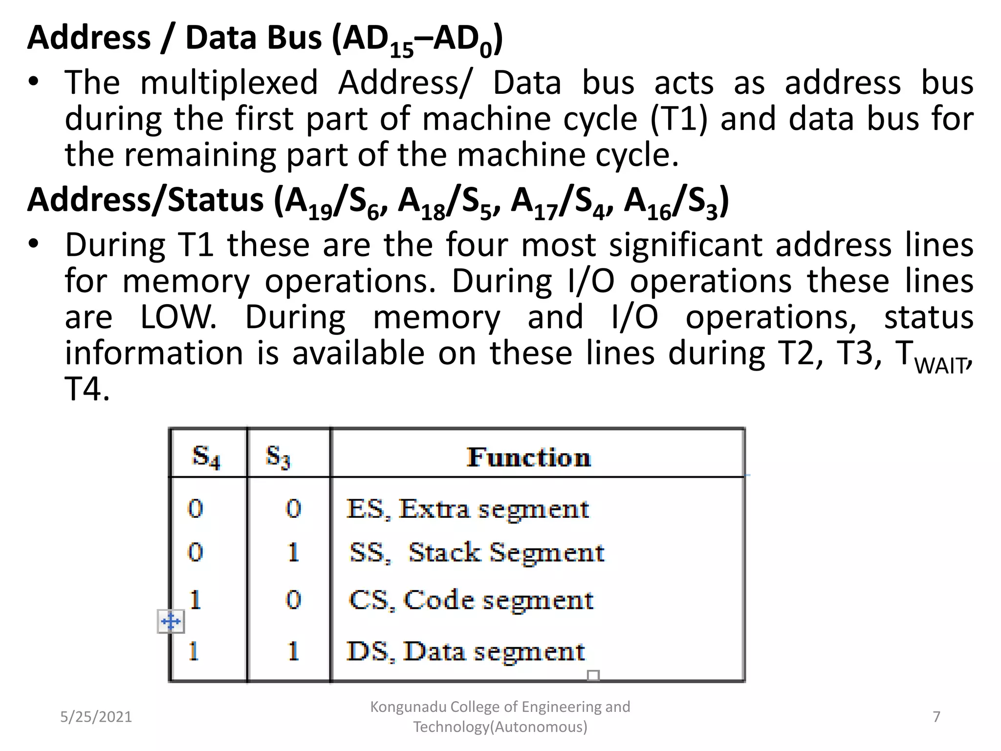 Address / Data Bus (AD15–AD0)
• The multiplexed Address/ Data bus acts as address bus
during the first part of machine cycle (T1) and data bus for
the remaining part of the machine cycle.
Address/Status (A19/S6, A18/S5, A17/S4, A16/S3)
• During T1 these are the four most significant address lines
for memory operations. During I/O operations these lines
are LOW. During memory and I/O operations, status
information is available on these lines during T2, T3, TWAIT,
T4.
5/25/2021
Kongunadu College of Engineering and
Technology(Autonomous)
7
 