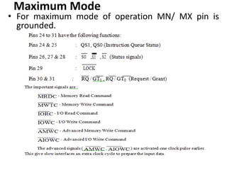Maximum Mode
• For maximum mode of operation MN/ MX pin is
grounded.
 