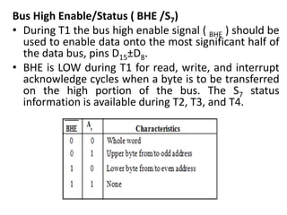 Bus High Enable/Status ( BHE /S7)
• During T1 the bus high enable signal ( BHE ) should be
used to enable data onto the most significant half of
the data bus, pins D15±D8.
• BHE is LOW during T1 for read, write, and interrupt
acknowledge cycles when a byte is to be transferred
on the high portion of the bus. The S7 status
information is available during T2, T3, and T4.
 
